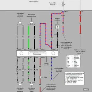 Diagramas Eletricos Completos