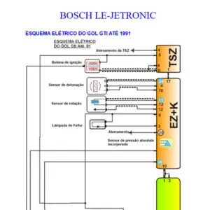 Diagrama Injeção Eletrônica Gol GTI